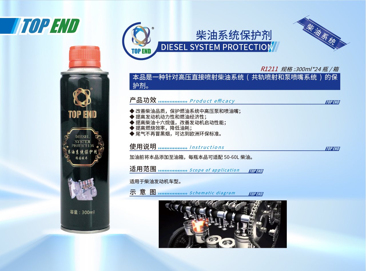 Top end【R1211柴油系统保护剂】(图1)