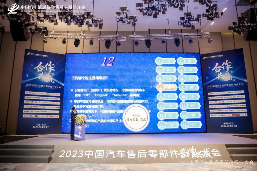 2023中国汽车售后零部件行业大会(图12)