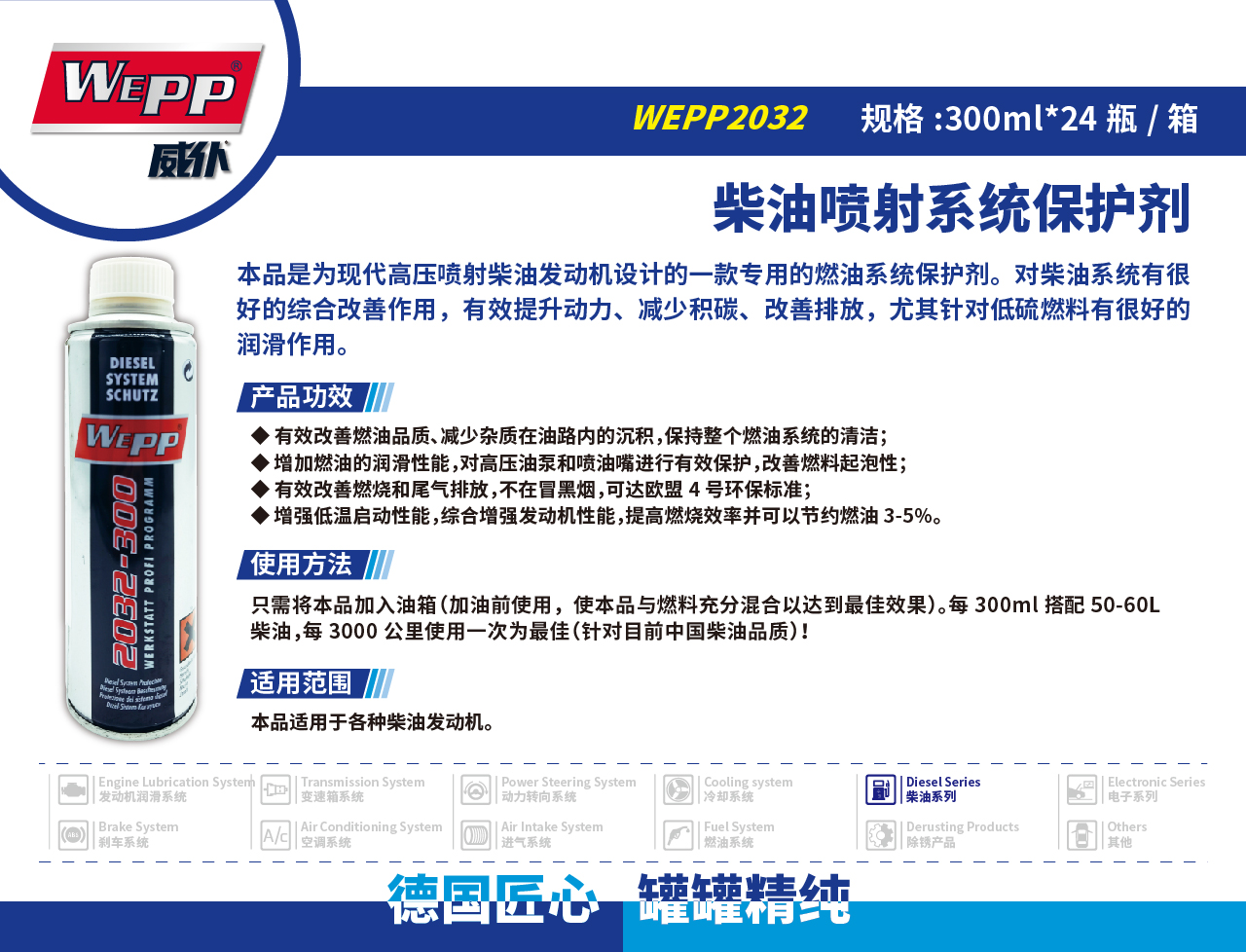 WEPP2032 柴油喷射系统保护剂(图1)