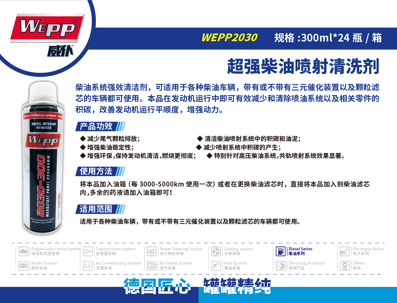 WEPP2030 超强柴油喷射清洗剂(图1)