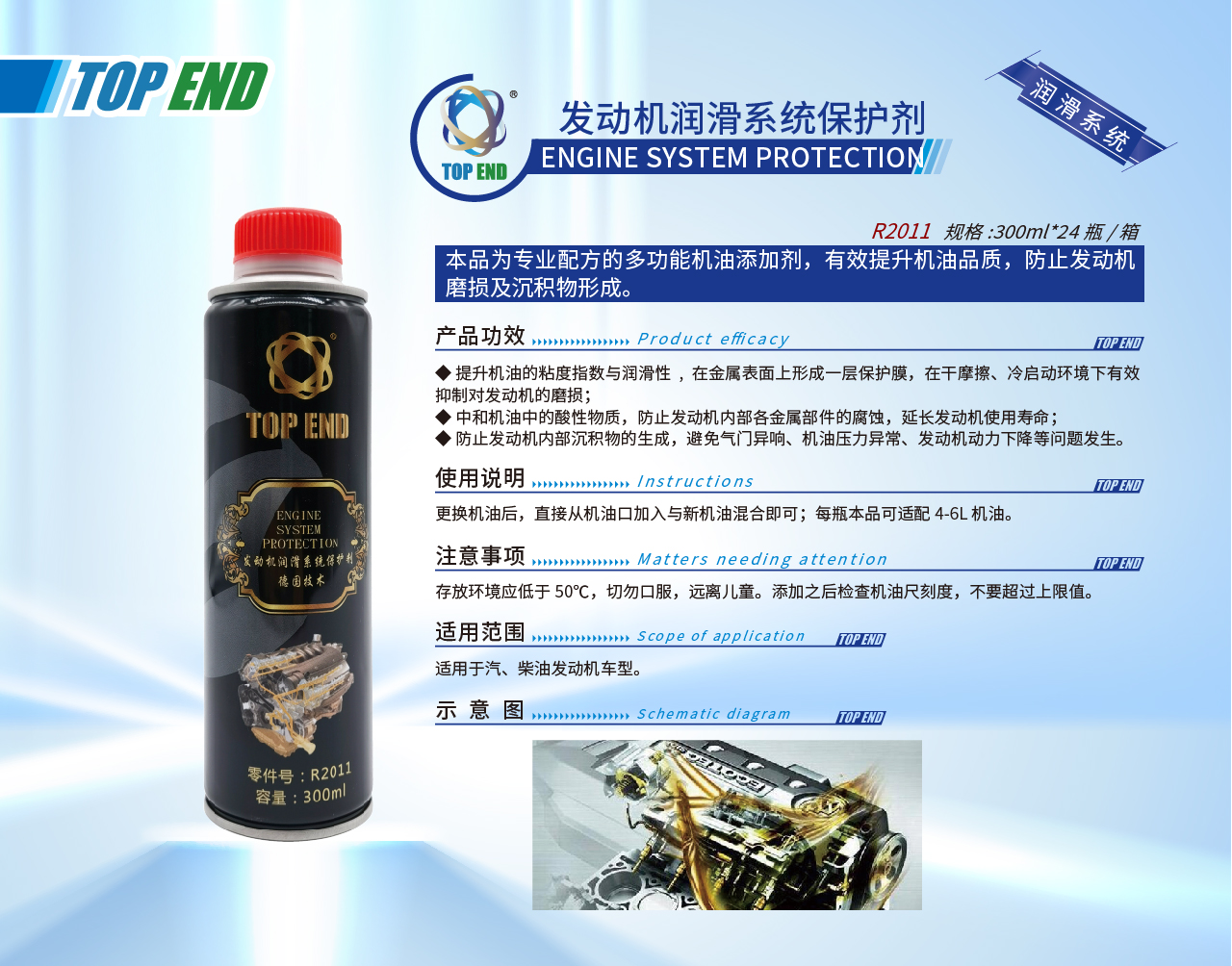 Top end【R2011发动机润滑系统保护剂】(图1)
